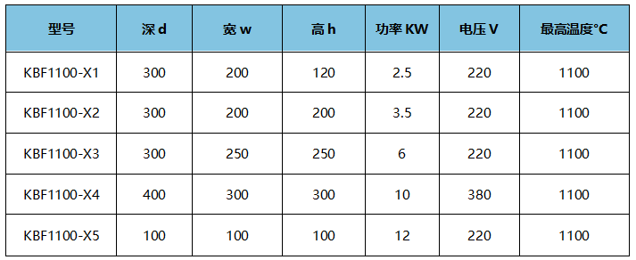 尺寸.png 尺寸.png