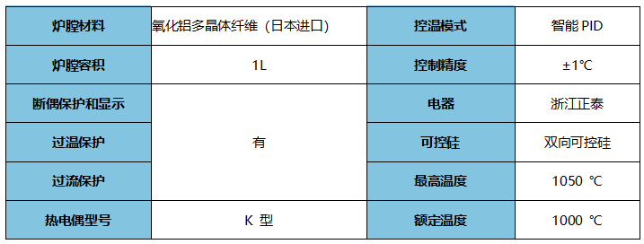 爐膛.png 爐膛.png