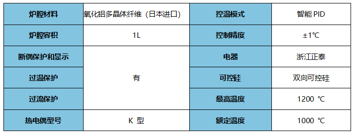 爐膛.png 爐膛.png