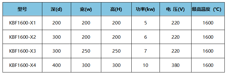 尺寸.png 尺寸.png