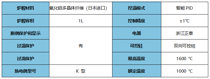 爐膛.png 爐膛.png